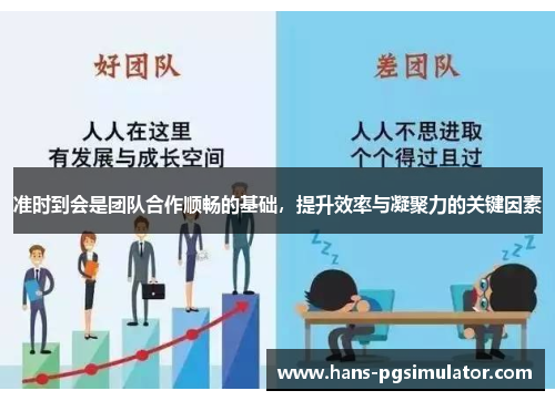 准时到会是团队合作顺畅的基础，提升效率与凝聚力的关键因素