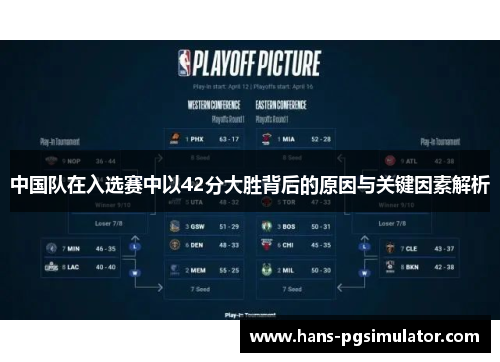 中国队在入选赛中以42分大胜背后的原因与关键因素解析