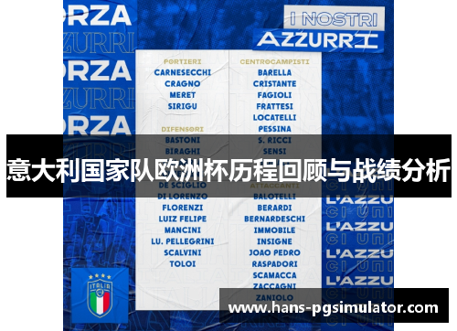 意大利国家队欧洲杯历程回顾与战绩分析