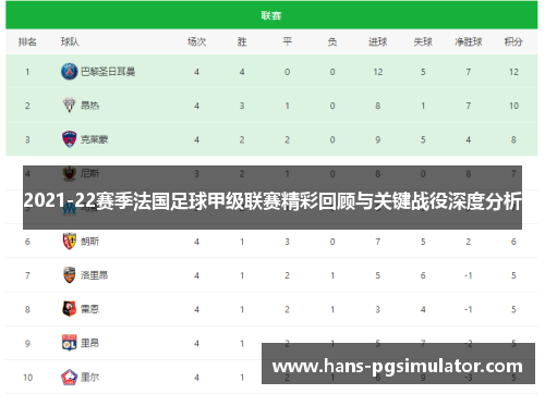 2021-22赛季法国足球甲级联赛精彩回顾与关键战役深度分析