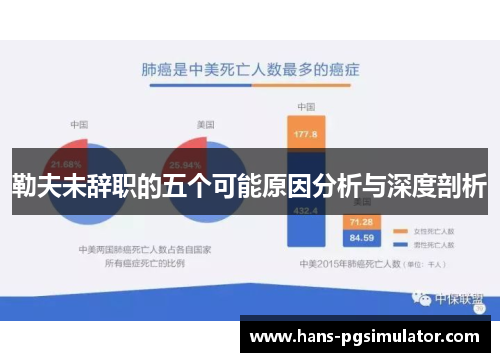 勒夫未辞职的五个可能原因分析与深度剖析