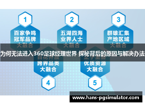 为何无法进入360足球经理世界 探秘背后的原因与解决办法