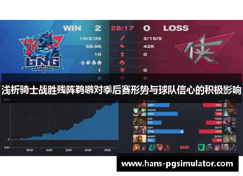 浅析骑士战胜残阵鹈鹕对季后赛形势与球队信心的积极影响