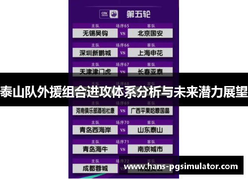 泰山队外援组合进攻体系分析与未来潜力展望