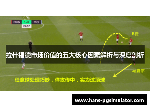 拉什福德市场价值的五大核心因素解析与深度剖析