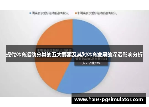现代体育运动分类的五大要素及其对体育发展的深远影响分析