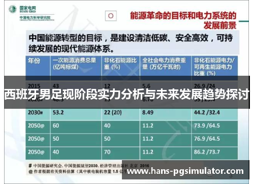 西班牙男足现阶段实力分析与未来发展趋势探讨