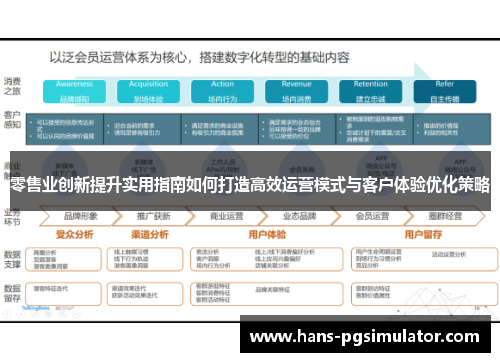 零售业创新提升实用指南如何打造高效运营模式与客户体验优化策略