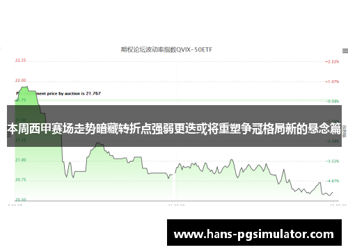 本周西甲赛场走势暗藏转折点强弱更迭或将重塑争冠格局新的悬念篇 本周西甲赛场走势暗藏转折点强弱更迭或将重塑争冠格局新的悬念篇