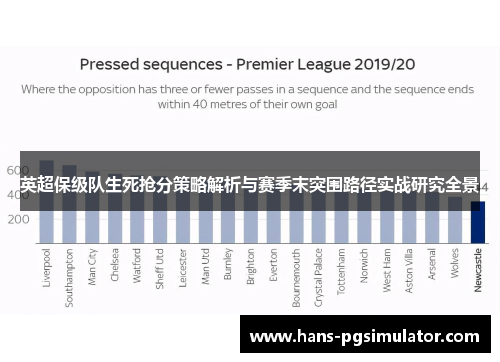 英超保级队生死抢分策略解析与赛季末突围路径实战研究全景