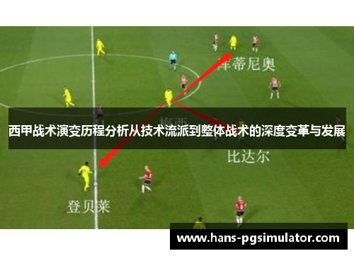 西甲战术演变历程分析从技术流派到整体战术的深度变革与发展 西甲战术演变历程分析从技术流派到整体战术的深度变革与发展